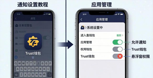 如何通过币安Trust钱包手机版设置通知提醒？_钱包币币兑换待支付_钱包币怎么提到交易所