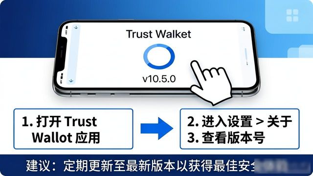 最新qq手机版本官方下载_隐患防范措施范本_如何确保你下载的Trust官方版本始终是最新的，以避免安全隐患？