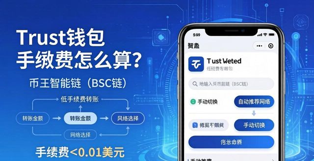钱包使用_钱包购买_Trust钱包手续费的确定与适用情况