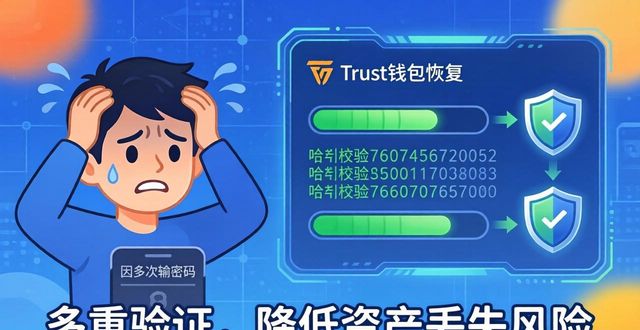 Trust钱包如何增强恢复过程中的用户信心？_莱特币钱包恢复_增强ct捡查中水的密度是多少