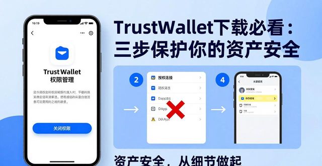 保护客户端软件_Trust Wallet下载中的信息保护与管理_如何下载受保护的文件