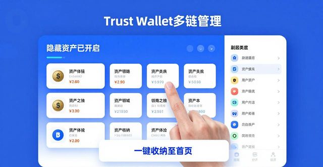 钱包使用教程_学会使用Trust Wallet钱包最新版本中的多链管理功能，提升操作效率。_钱包技术