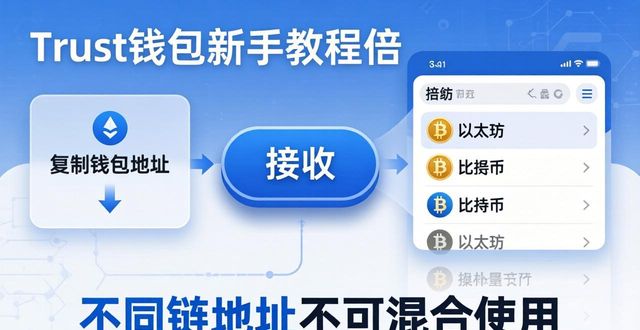 钱包使用方法_trust钱包怎么使用_钱包使用教程