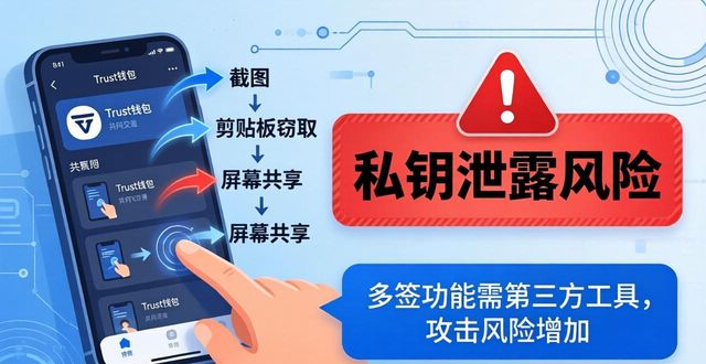 币钱包app_钱包交易所是什么_如何在币安Trust钱包手机版中与他人共同交易？