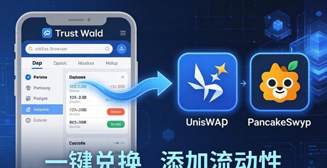 征途科技股份有限公司_征途数字游戏_如何通过Trust Wallet实现投资的数字化征途？