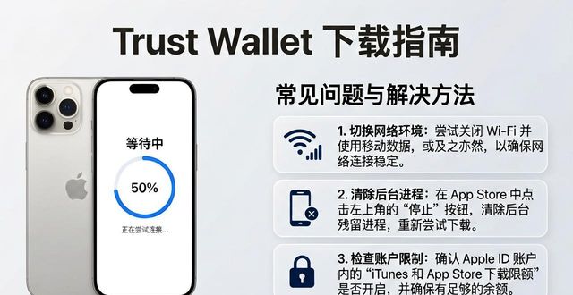 如何在Trust Wallet苹果版下载中获得支持？_uc版全民奇迹苹果版下载官网_苹果7怎么支持增量下载
