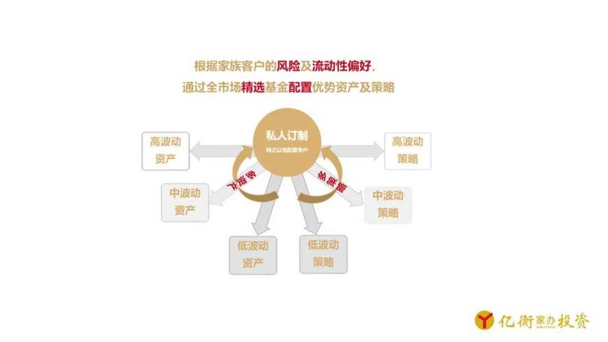 用户反馈：通过Trust钱包获得的资产管理技巧，让我的投资更有把握！_钱包账户问题反馈_钱包问题