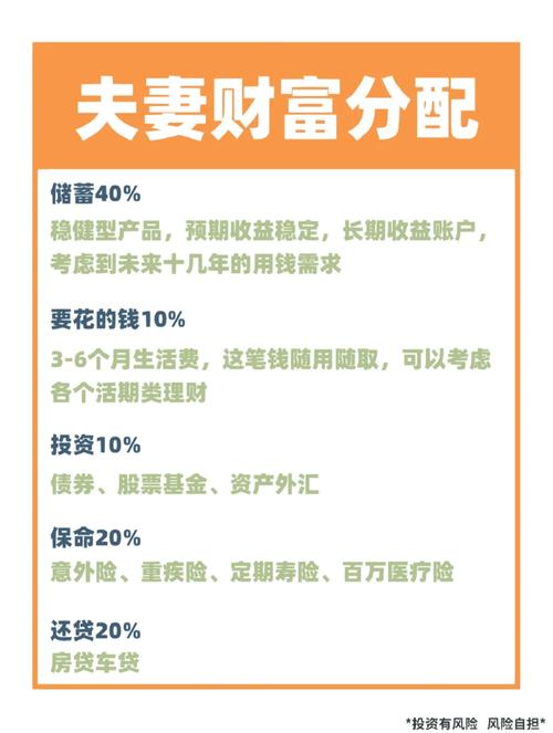 钱包官方理财平台_用户讨论：夫妻俩如何通过从Trust Wallet官网下载的钱包共同理财？_钱包里面的理财安全吗