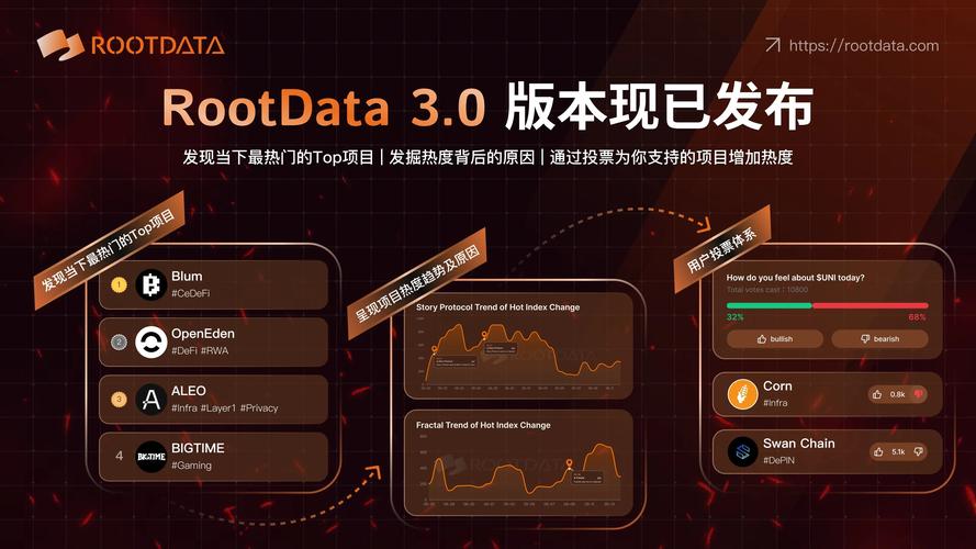投资组合管理杂志_投资组合管理书籍_通过Trust Wallet最新版本，如何更好地管理你的投资组合？