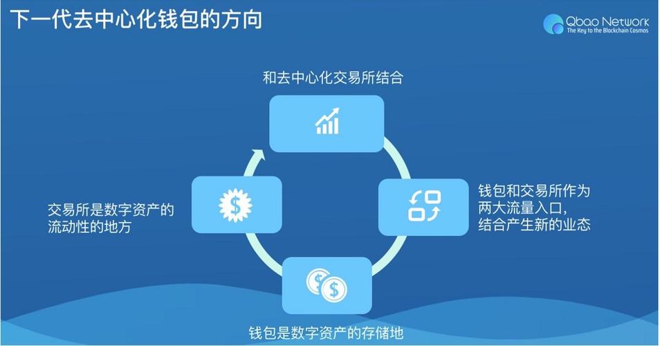如何通过Trust Wallet实现成本效益的数字资产交易_如何通过Trust Wallet实现成本效益的数字资产交易_如何通过Trust Wallet实现成本效益的数字资产交易