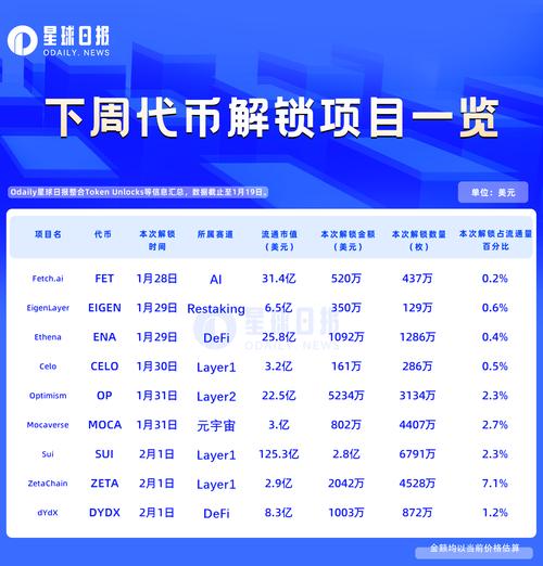 如何在Trust Wallet钱包中快速获取资产报告，做出明智的决策？_产业转型升级决策建议报告_中海油尼克森决策