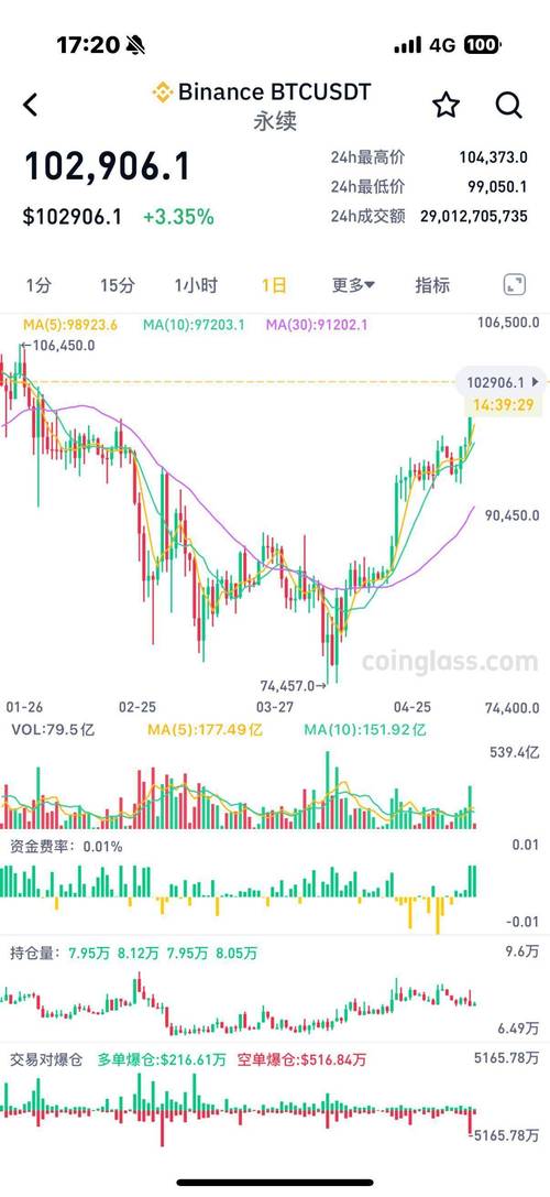 多样化方案_多样化程度_如何通过Trust Wallet最新版本下载实现资产的合理配置与多样化！
