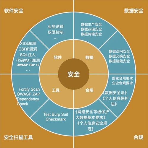 如何确保Trust Wallet最新版本下载过程中的隐私与安全性，保护你的数据！_隐私保护解决方案_14.5隐私保护