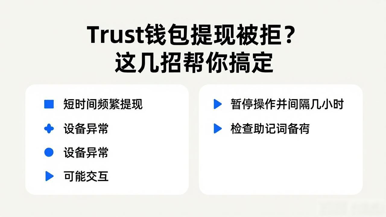 网络拥堵矿工费设置过低_Trust钱包提现被拒绝原因_Trust钱包用户如何解决提现中遇到的拒绝?