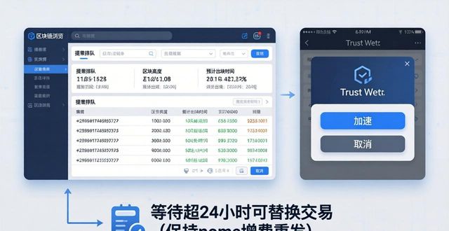 Trust钱包的提币排队分析与管理_Trust钱包的提币排队分析与管理_Trust钱包的提币排队分析与管理