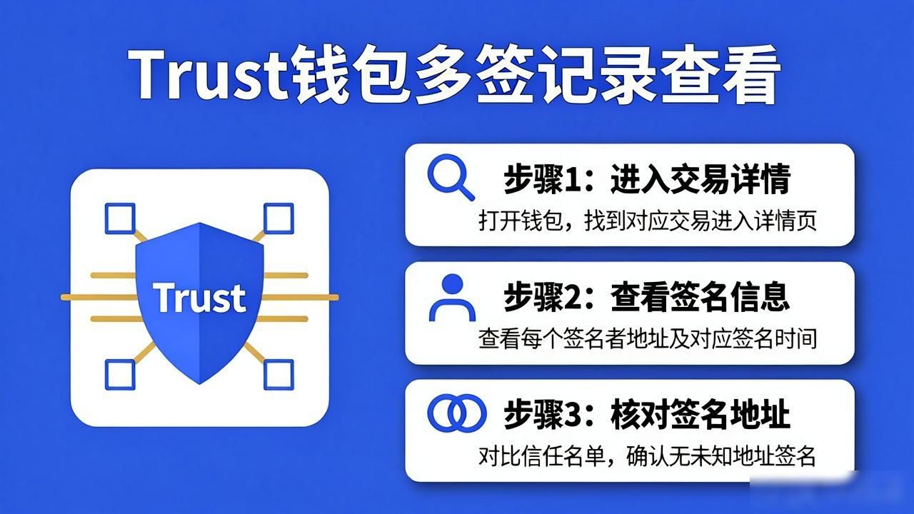 Trust钱包多签交易记录查看_多签钱包异常交易识别_如何分析Trust钱包中的多签记录？