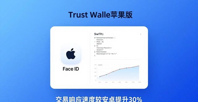 Trust Wallet苹果版的市场机会与投资决策_Trust Wallet苹果版的市场机会与投资决策_Trust Wallet苹果版的市场机会与投资决策