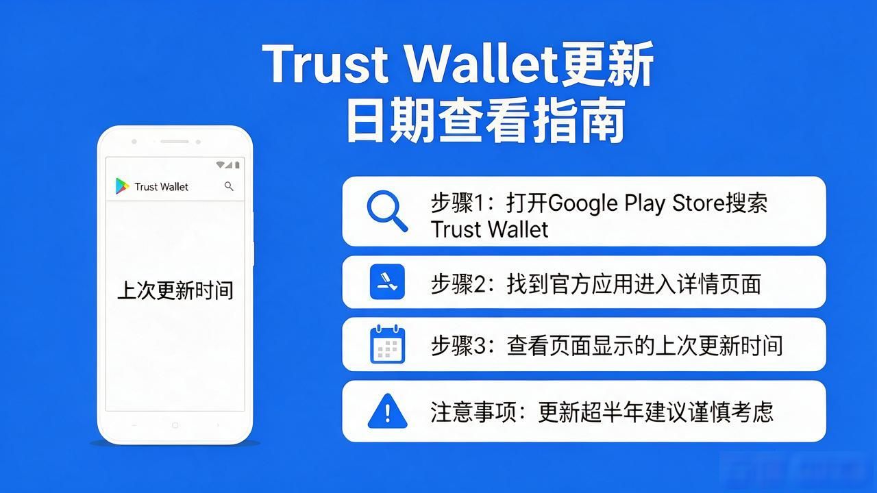 Trust Wallet Play Store更新日期查看方法_加密货币钱包安全检查要点_从Play Store下载Trust Wallet钱包安卓版时,如何检查应用的更新日期?