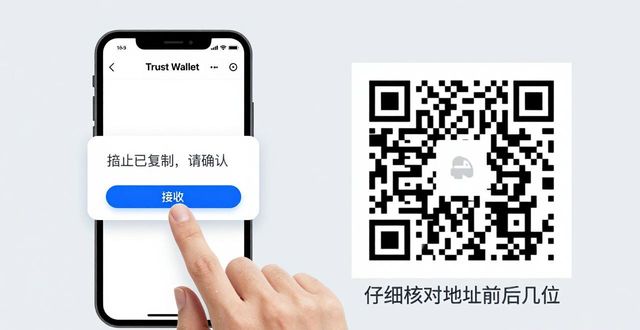 Trust Wallet苹果版下载后的用户指南与支持_苹果手机指南为什么不能用了_指南车app下载苹果