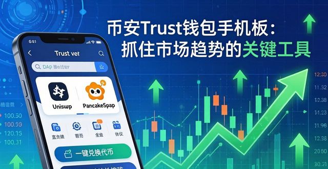 币安Trust钱包手机版与市场趋势的结合_币包钱包_钱包币是啥