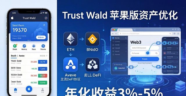 如何通过Trust Wallet苹果版优化资产持有？_如何通过Trust Wallet苹果版优化资产持有？_如何通过Trust Wallet苹果版优化资产持有？