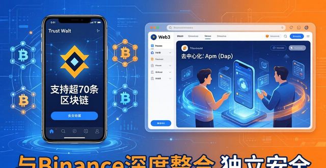 Trust Wallet苹果版的市场定位与服务差异化_苹果公司差异化_苹果手机产品差异化