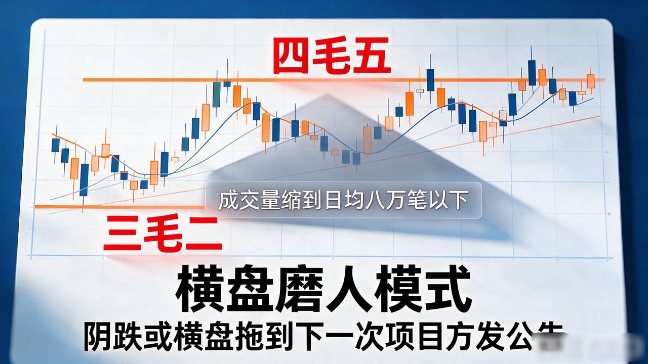 pl数字货币价格_项目方发币节奏影响_PL价格走势分析