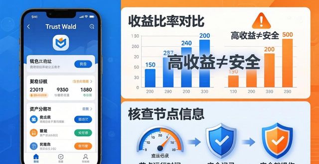 如何在 Trust Wallet 中参与 Staking？_参与中央选调生的高校有哪些_参与中法建交的中国外交官