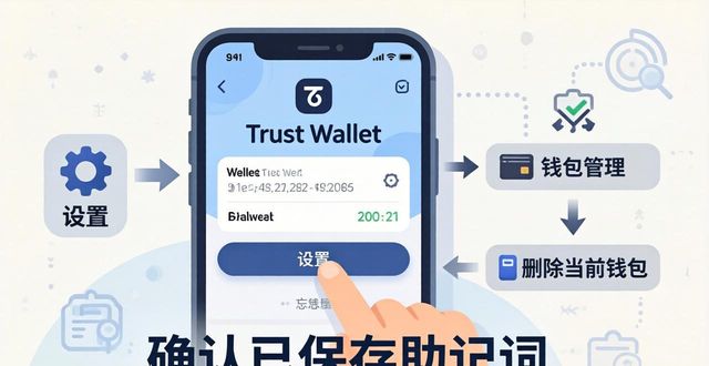 钱包忘记密码怎么找回_钱包忘记密码和助记词_trust钱包忘记密码