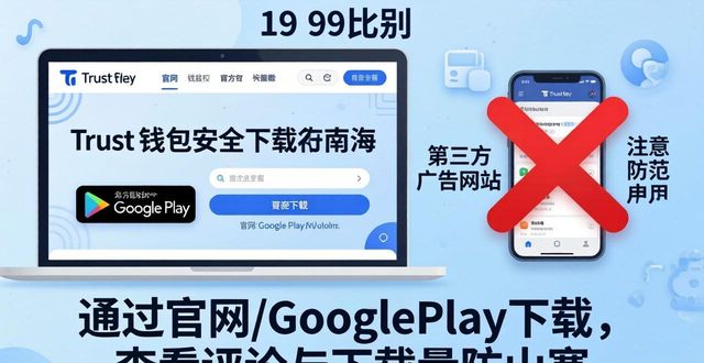 android钱包_用户总结：从Trust钱包安卓下载中总结的安全与效率策略！_钱包这个软件怎么样