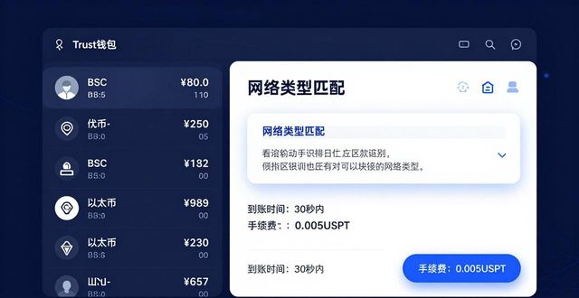 顾客对聚美的用户体验_Trust钱包的用户体验与下载基础保障_产品体验中的用户期望研究下载
