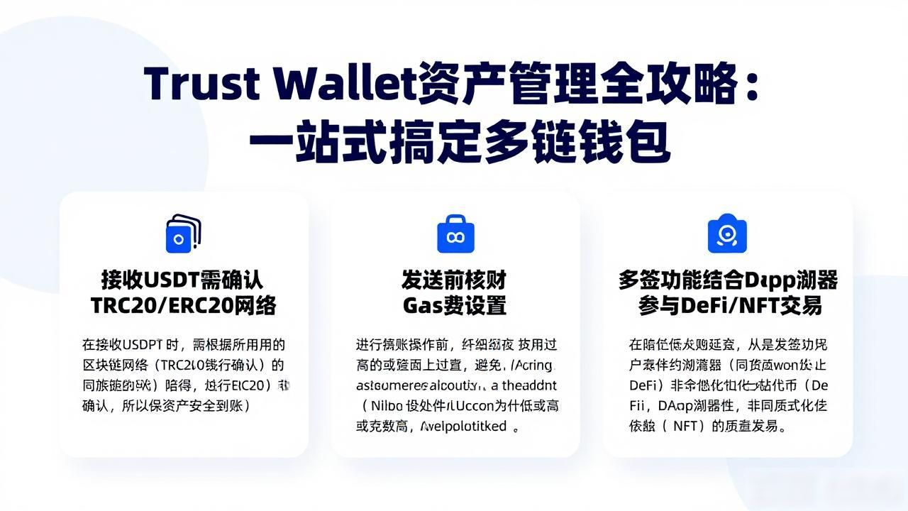 如何通过 Trust Wallet App 管各类资产？_Trust Wallet使用指南_区块链资产分类管理