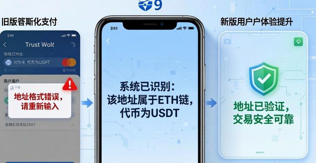 跨境支付钱包_境外跨境支付_Trust Wallet 如何通过新版增强跨境支付能力?