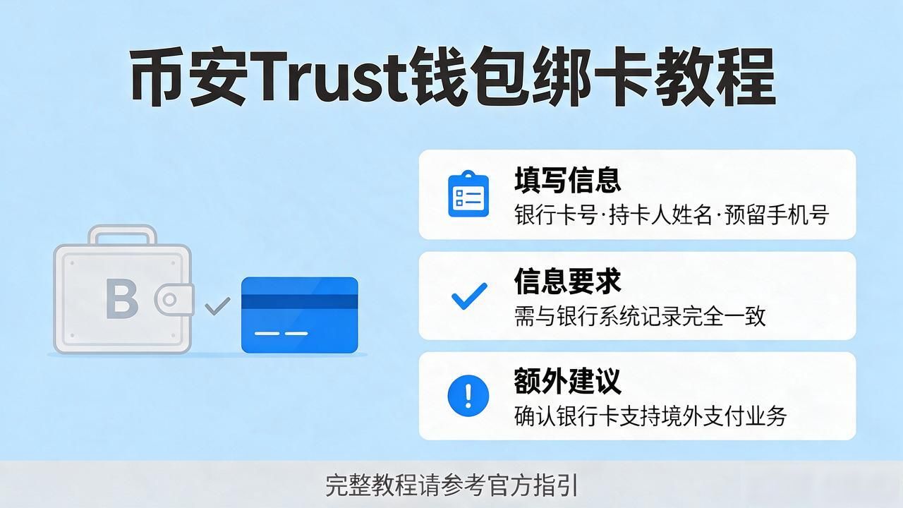 如何在币安Trust钱包手机版中添加银行卡信息?_Trust钱包绑卡注意事项_币安Trust钱包手机客户端添加银行卡教程