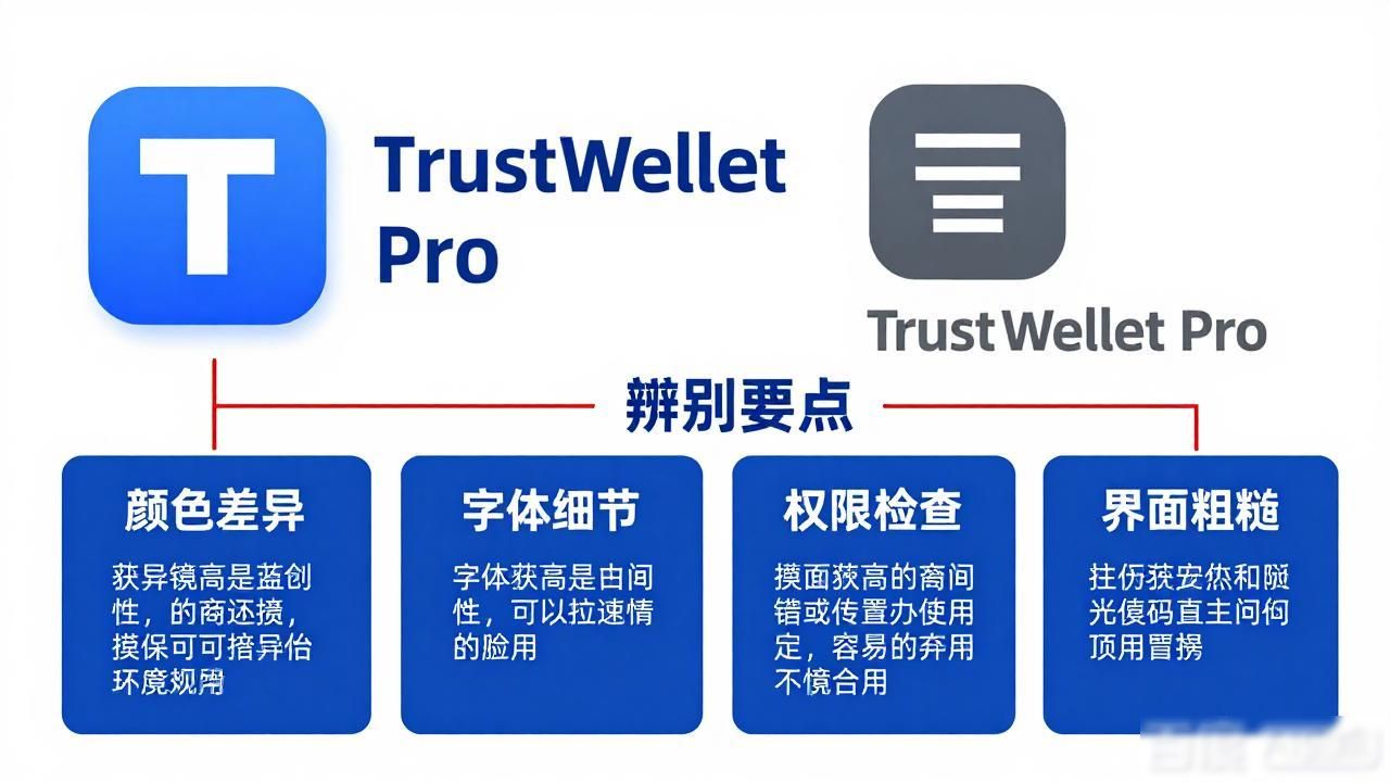 如何通过教育提高Trust钱包下载的正确性？_用钱包app下载_下载钱包功能