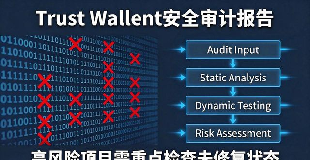 审计报告规范_Trust Wallet App 的安全审计与合规报告_安全审计报告时间间隔