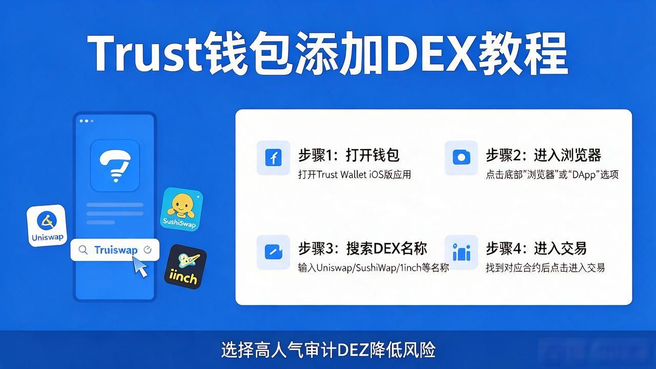 苹果trust钱包增加dex_Trust Wallet添加DEX教程_iOS Trust Wallet DEX使用方法