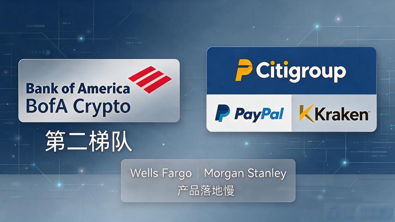 美国银行数字货币排名_美国银行数字货币排名_JPMorgan JPM Coin 加密结算